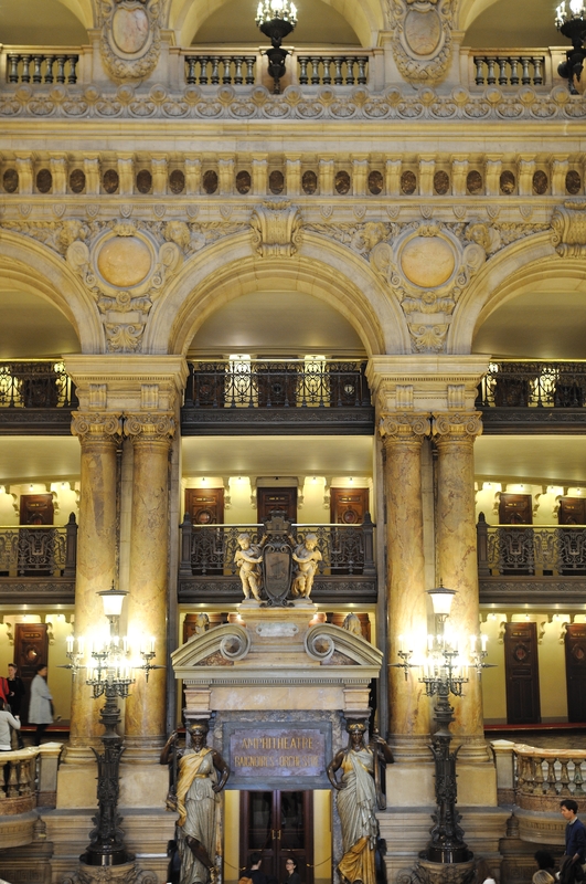Visite de l'Opéra Garnier